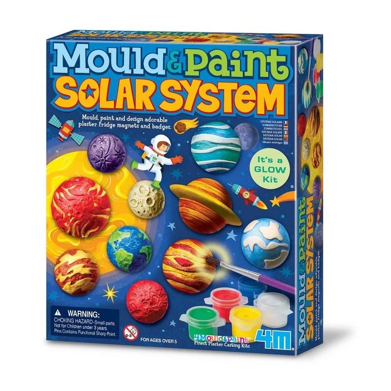 Moldes y Pintura - Sistema Solar.