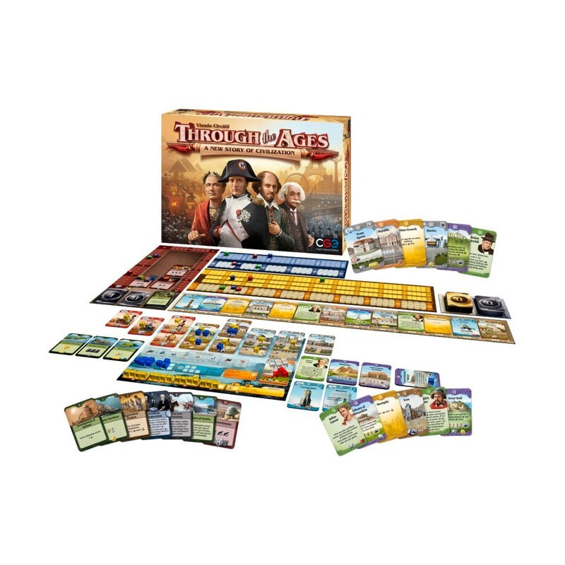 Throught the Ages. Una nueva historia de la civilización, juego.