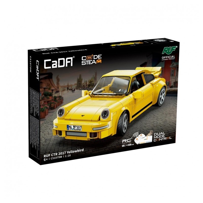 RUF CTR 2017. DeQUBE