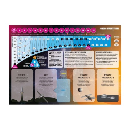 High Frontier 4 All Edición Deluxe. Spanish.