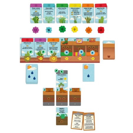 El jardín de Gretchen.