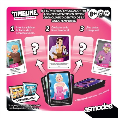 Imagen de la parte posterior de la caja de timeline personajes famosos con información relevante comprar timeline