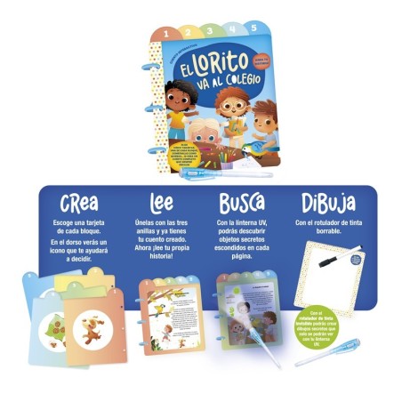 Crea tu cuento. El Lorito va al colegio.