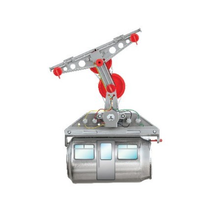 Tin can cable car.
