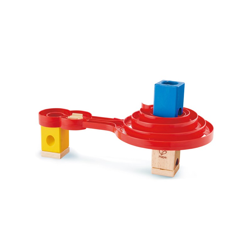 Giro en espiral de doble cara.