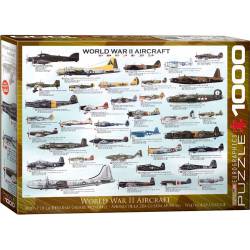 Tanques de la II Guerra Mundial. 1000 piezas.