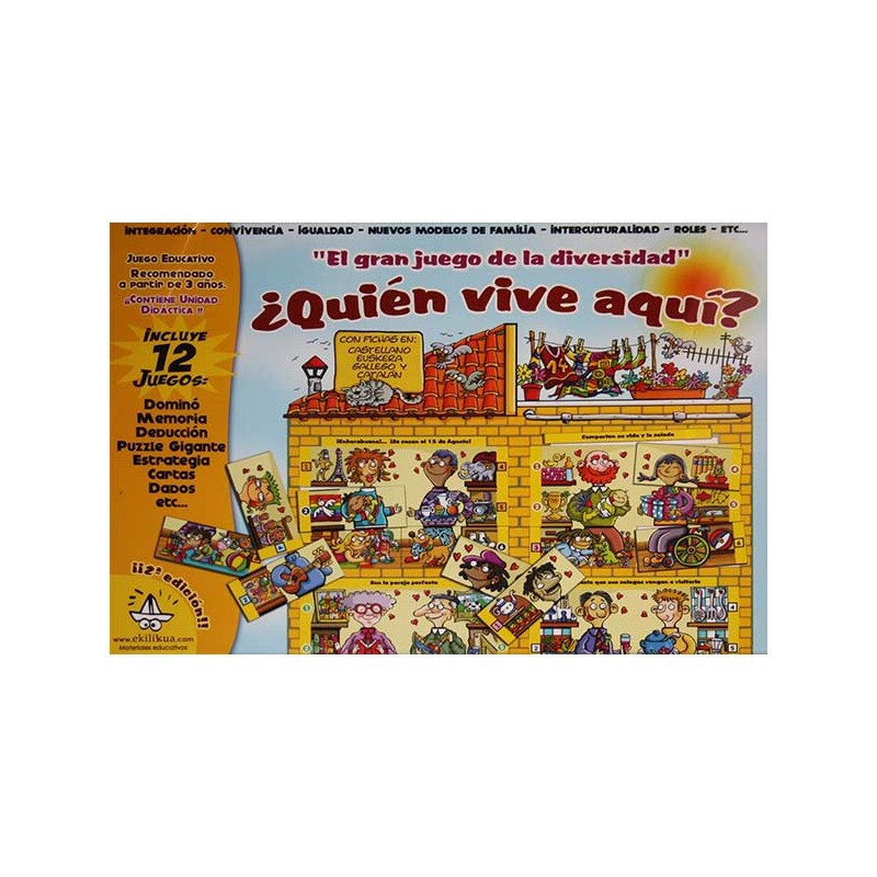 ¿Quién vive aquí?.