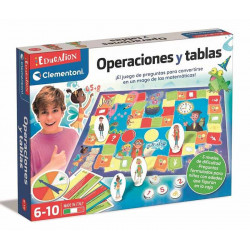 Operations and tables.