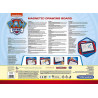 Magnetic drawing board Paw Patrol.