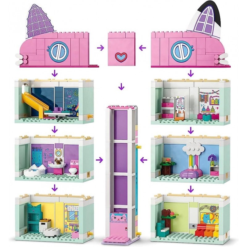 La Casa de Muñecas de Gabby. LEGO 10788