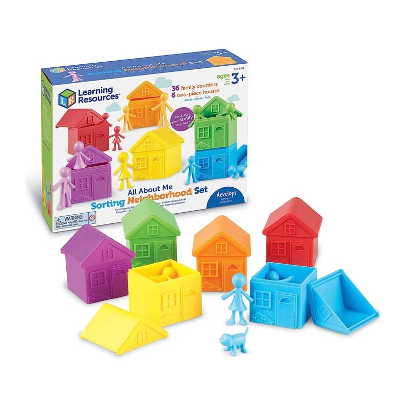 Set de clasificación vecindario.