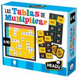 Las tablas de multiplicar.