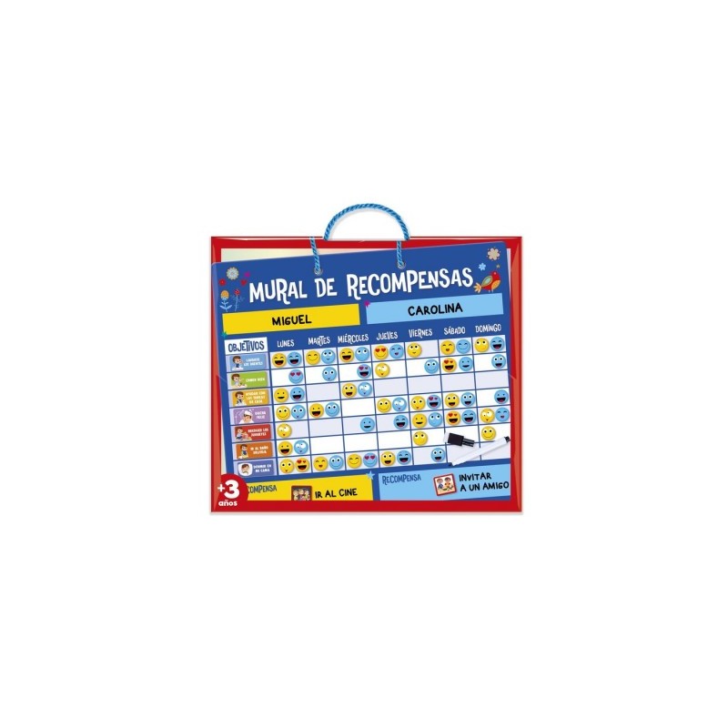 Mural de recompensa.